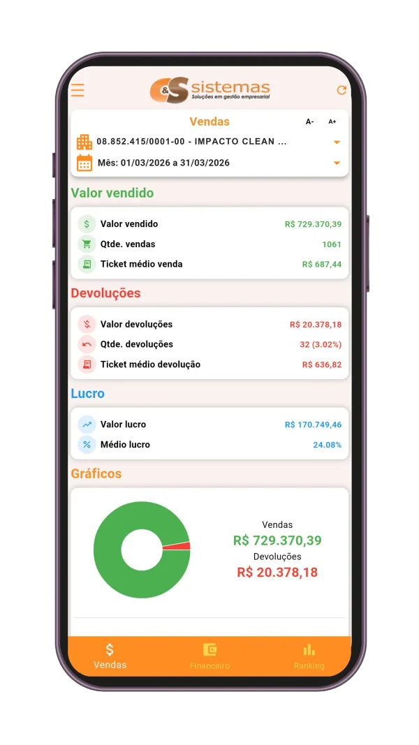 C&S Mobile Vendas